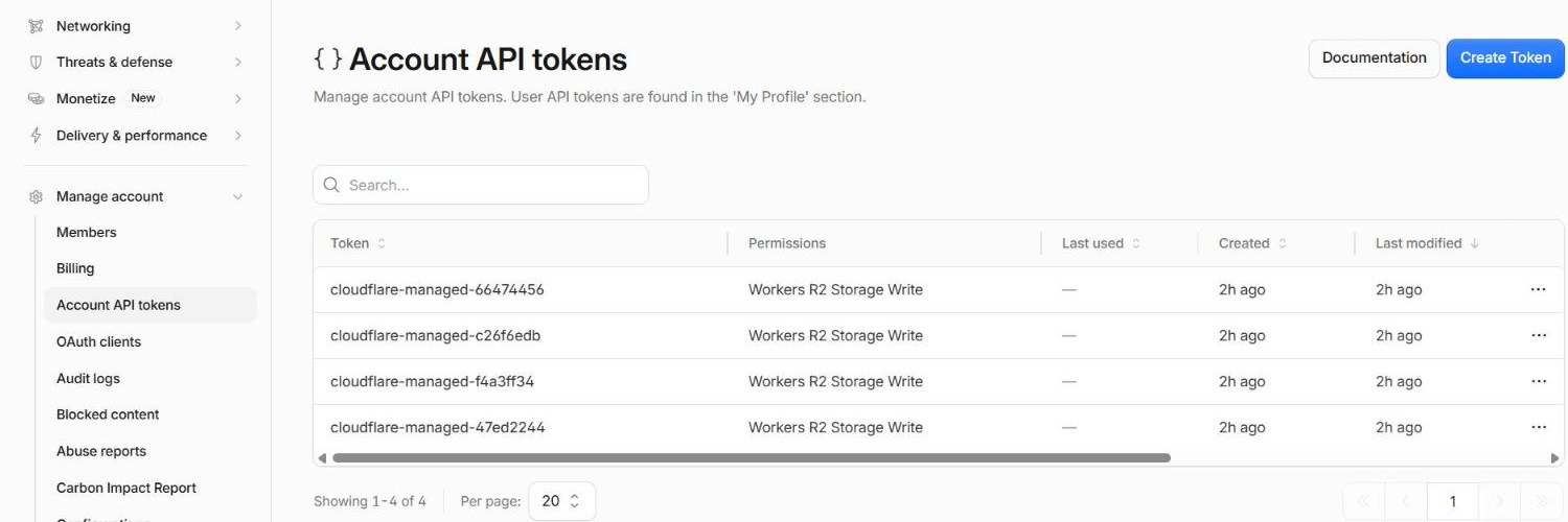 Account API tokens list with four tokens named cloudflare-managed followed by a random code, each with Workers R2 Storage Write permission.