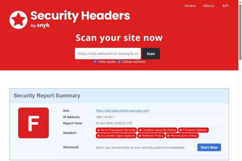 securityheaders.com report for a test site: grade F, with Strict-Transport-Security, Content-Security-Policy, X-Frame-Options, X-Content-Type-Options, Referrer-Policy and Permissions-Policy all missing.
