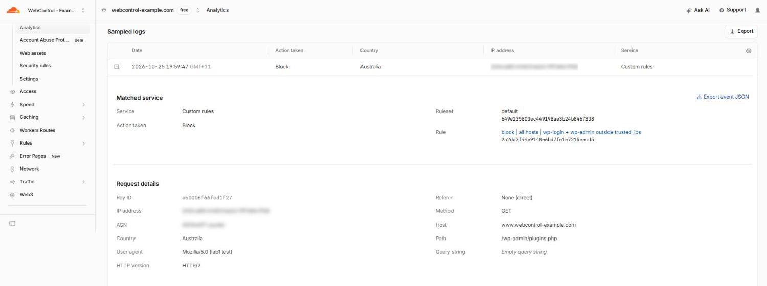 A Security Events entry expanded: service Custom rules, action Block, the rule name, and the request details including host and path /wp-admin/plugins.php. IP address and network blurred.