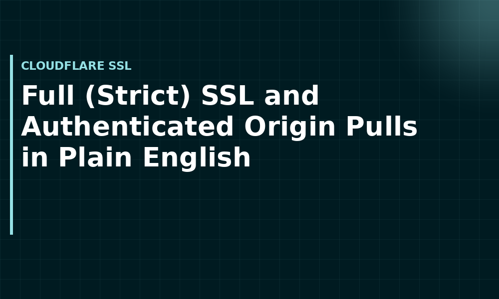 Full (Strict) SSL and Authenticated Origin Pulls in Plain English (Cloudflare SSL)